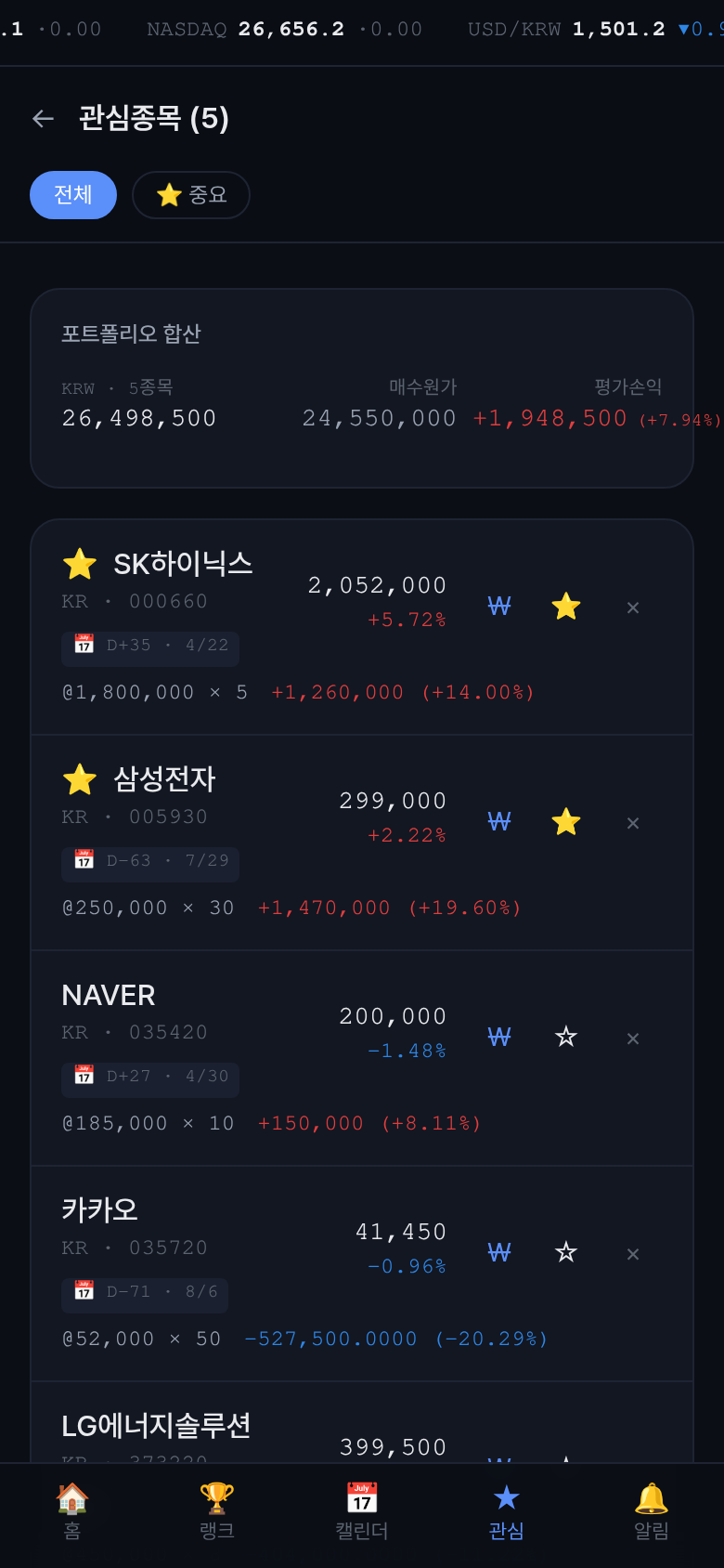 CashPulse 관심 · 평가손익